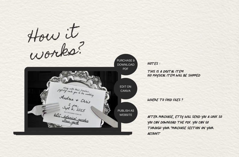May include: A laptop screen shows a wedding invitation template on a silver platter. The text on the invitation reads "Andrea + Chris, 2 pm, Sept 6, 2025, 60G botanical garden, New York". The screen also shows instructions for purchasing, downloading, editing, and publishing the template.
