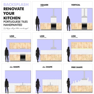 May include: A diagram showing different shapes and sizes of kitchen backsplashes with Portuguese hand-painted tiles. The backsplashes are shown in a line, square, vertical, and free shape. The diagram includes the text "BACKSPLASH RENOVATE YOUR KITCHEN PORTUGUESE TILES HANDPAINTED We help you with your kitchen renovation project".
