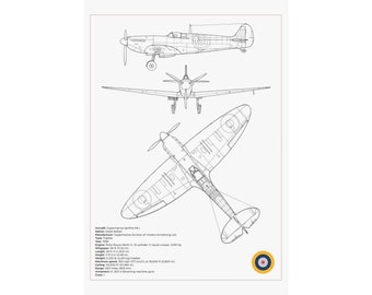 Supermarine Spitfire MkI 3-View Poster