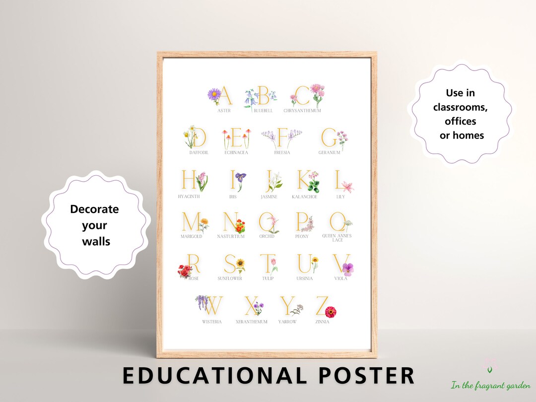 Printable Flower Alphabet A to Z Flowers Alphabet Poster ABC Floral