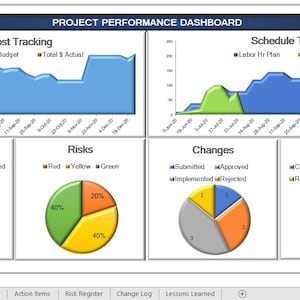 Mestre do projeto, ferramenta simples de modelo de gerenciamento de projetos, arquivo Excel, risco, mudança, lições aprendidas, painel, gráficos formatados, estatuto