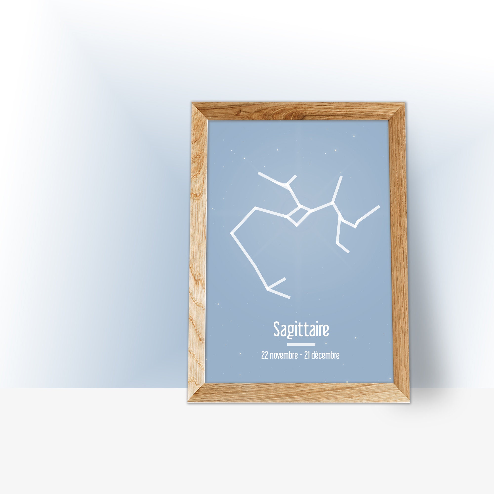 Affiche Astro Constellation Personnalisée. Décoration Chambre Bébé, Décoration Enfant, Déco Murale, 