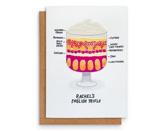 Free Free 298 Friends Trifle Svg SVG PNG EPS DXF File