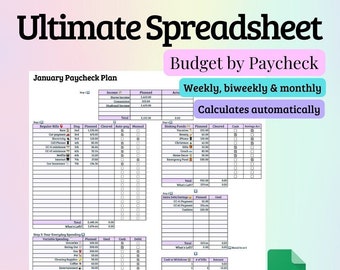 Budget Planner for Google Sheets, Monthly Budget Spreadsheet, Paycheck Budget Tracker, Weekly Budget Template, Biweekly Budget, Budgeting