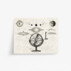 Antikes celestiales Wandbild mit Astrolabe Illustration Druckbares Dekor | Vintage Astronomie Druck PlanetenModell Alte Astrologie Sternzeichen Druck