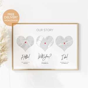 Impression de notre histoire - Rencontre, fiançailles, mariés, cadeau d'anniversaire en papier, cadeau pour mari, cadeau pour couple, cadeau de mariage, anniversaire, décoration d'intérieur