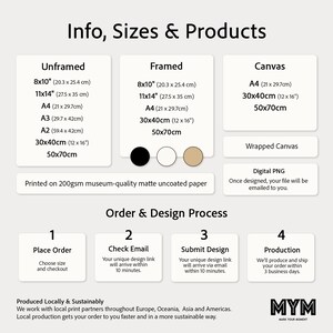 Mapa de nuestro primer encuentro, mapa de la primera cita, regalo personalizado, regalo para novio, regalo para novia, regalo personalizado, regalo de aniversario, mapa imagen 9