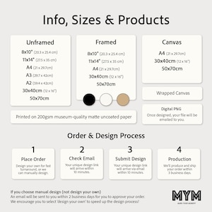 Pode incluir: Gr&aacute;fico informativo que detalha as op&ccedil;&otilde;es de produtos e o processo de encomenda. As op&ccedil;&otilde;es incluem impress&otilde;es sem moldura, com moldura e em tela em v&aacute;rios tamanhos, incluindo 20,3 x 25,4 cm e 27,5 x 35 cm. O processo de encomenda &eacute; descrito em quatro etapas.
