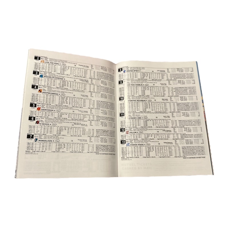 May 1, 2021 147th Kentucky Derby Official Program/racing Guide From