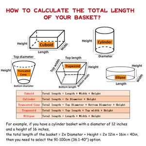 May include: Diagram showing how to calculate the total length of different shaped baskets, including a cuboid, cylinder, truncated cone, trapezoid, and ellipse. The diagram includes formulas for calculating the total length of each shape.
