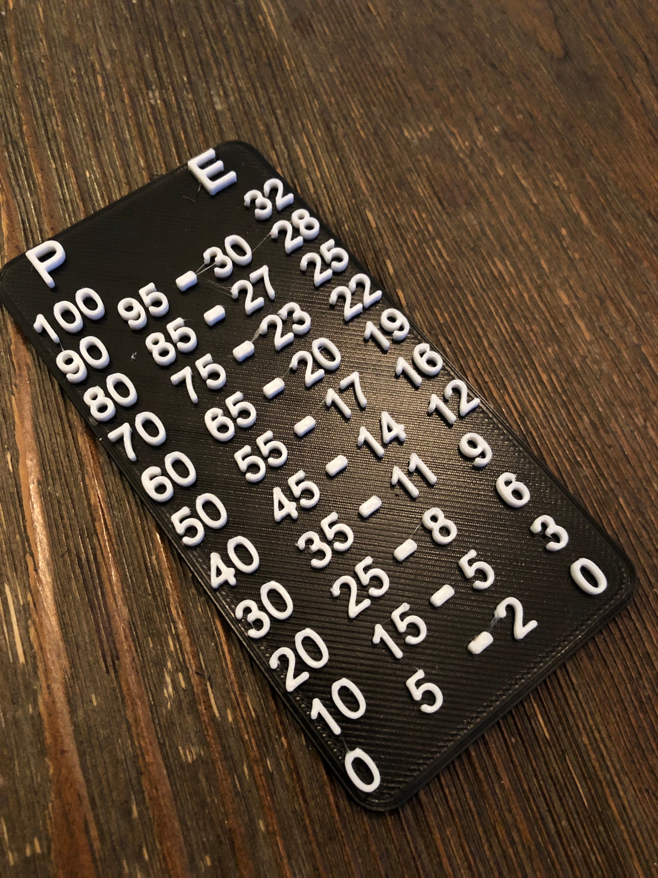 what is the best peloton bike