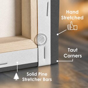 May include: Close-up of a canvas print corner, showcasing hand-stretched, taut corners, and solid pine stretcher bars. The canvas is wrapped around a wooden frame, secured with staples. Text on the image reads "Hand Stretched" and "Taut Corners".