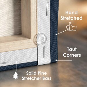Pode incluir: Close-up de um canto da moldura da tela. A tela &eacute; esticada &agrave; m&atilde;o sobre barras de maca de pinho maci&ccedil;o. A tela &eacute; fixada com grampos e tem cantos tensos. O texto na imagem diz "Hand Stretched" e "Taut Corners."