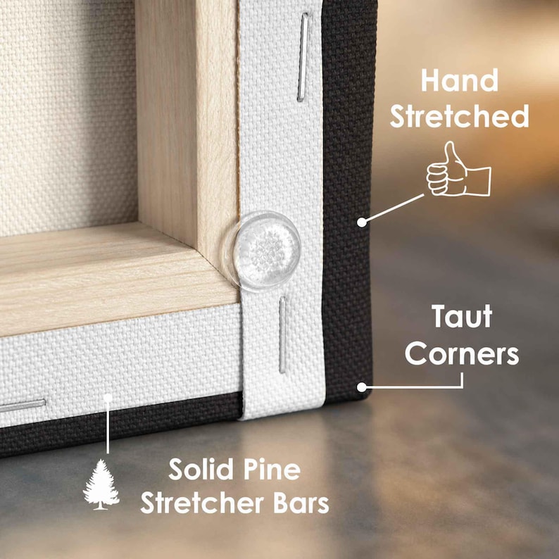 May include: Detail of a canvas print corner. The canvas is stretched over solid pine stretcher bars. The text reads "Hand Stretched" and "Taut Corners". The canvas is secured with staples and a clear plastic corner protector.