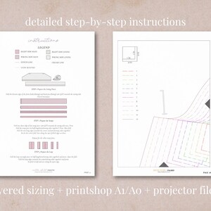 May include: A set of instructions for a layered paper craft project. The instructions include a legend with icons and text, and a diagram with lines and numbers. The text on the page reads "detailed step-by-step instructions" and "layered sizing + printshop A1/Ao + projector files!"