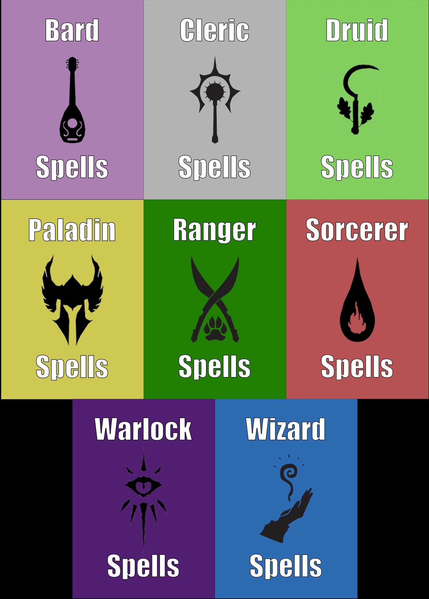 D&D 5e Spell Card Bundle Etsy