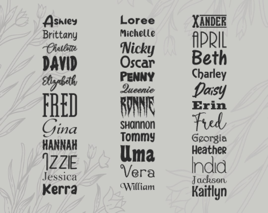 Custom Vinyl Decal Name Decal Personalize Organizing Etsy