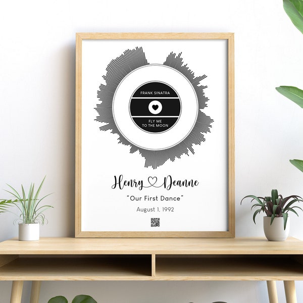 Custom Soundwave Art, Soundwave Wall Art Print, Music Graphics, First Dance Song, Wedding Song, Gift for Couples, Unique Anniversary Gift.