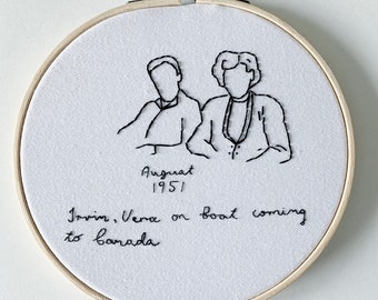 Retrato de bordado a mano personalizado