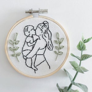 Custom Portrait 3” Embroidery Hoop Ornaments