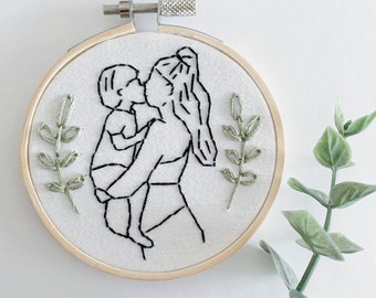 Custom Portrait 3” Embroidery Hoop Ornaments