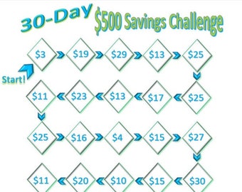 Dave Ramsey Coloring Etsy