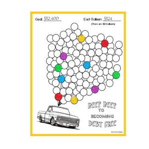 Gráfico de progreso del rastreador de ahorros o deuda de pago de camiones - 100 globos - Rastreador de objetivos libre de deudas - Deuda de automóvil, pago de deuda, ahorros de automóviles