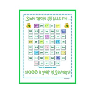 5 Dollar Savings Challenge - 1000 Dollars Total/Year! Savings Challenge, Savings Tracker Printable, Visual Savings Tracker, Coloring Chart
