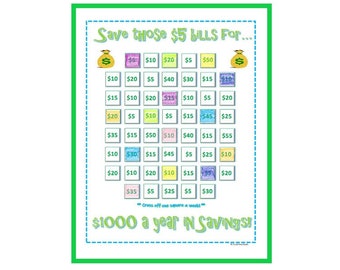 5 Dollar Savings Challenge - 1000 Dollars Total/Year! Savings Challenge, Savings Tracker Printable, Visual Savings Tracker, Coloring Chart