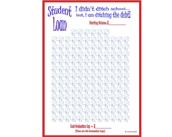 Student Loan Debt Payment Tracker - Debt Payoff Color Chart! Dave Ramsey, Debt Snowball, Debt Tracker Printable, Visual Tracker