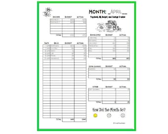 Monthly Budget Planner Printable, Finance Tracker (PDF)