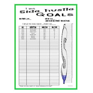 May include: A printable worksheet with a black and white illustration of a side hustle goal tracker. The worksheet includes a list of items to save for, a date column, a column for how much money is saved, and a column for how much money is needed. The worksheet also includes the text "I got side hustle goals" and "more fun goal charts at crushyourgoals etsy.com".