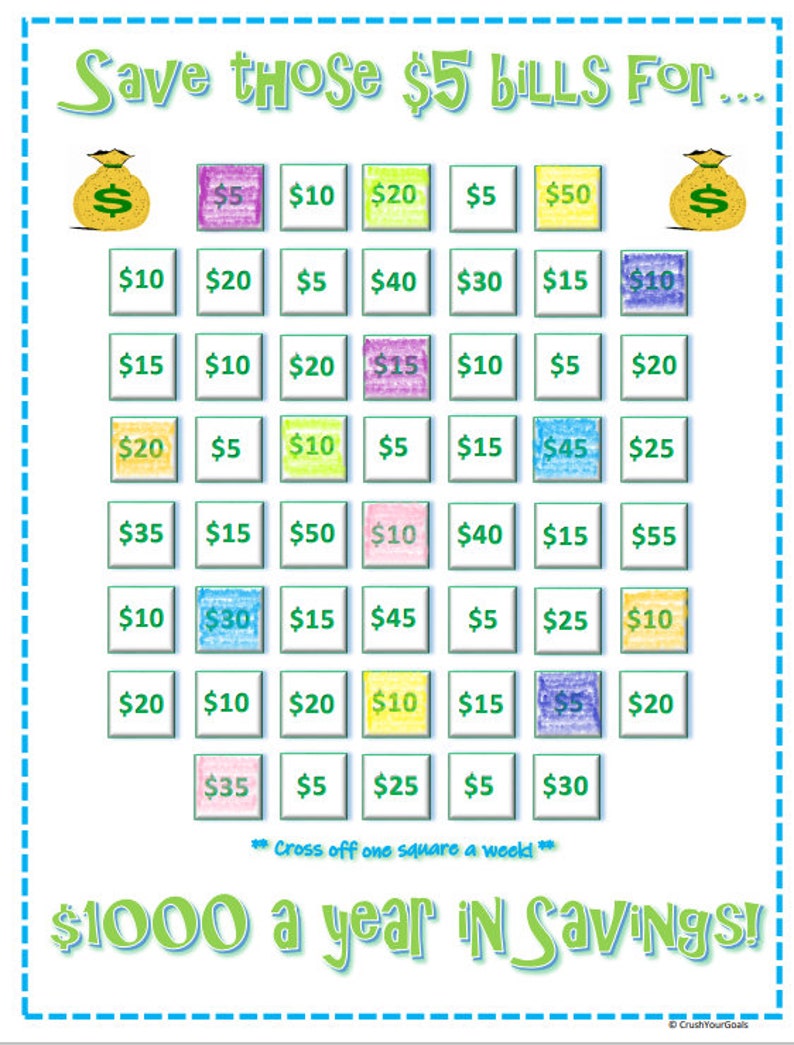 5 Dollar Savings Challenge 1000 Dollars Total/Year Savings