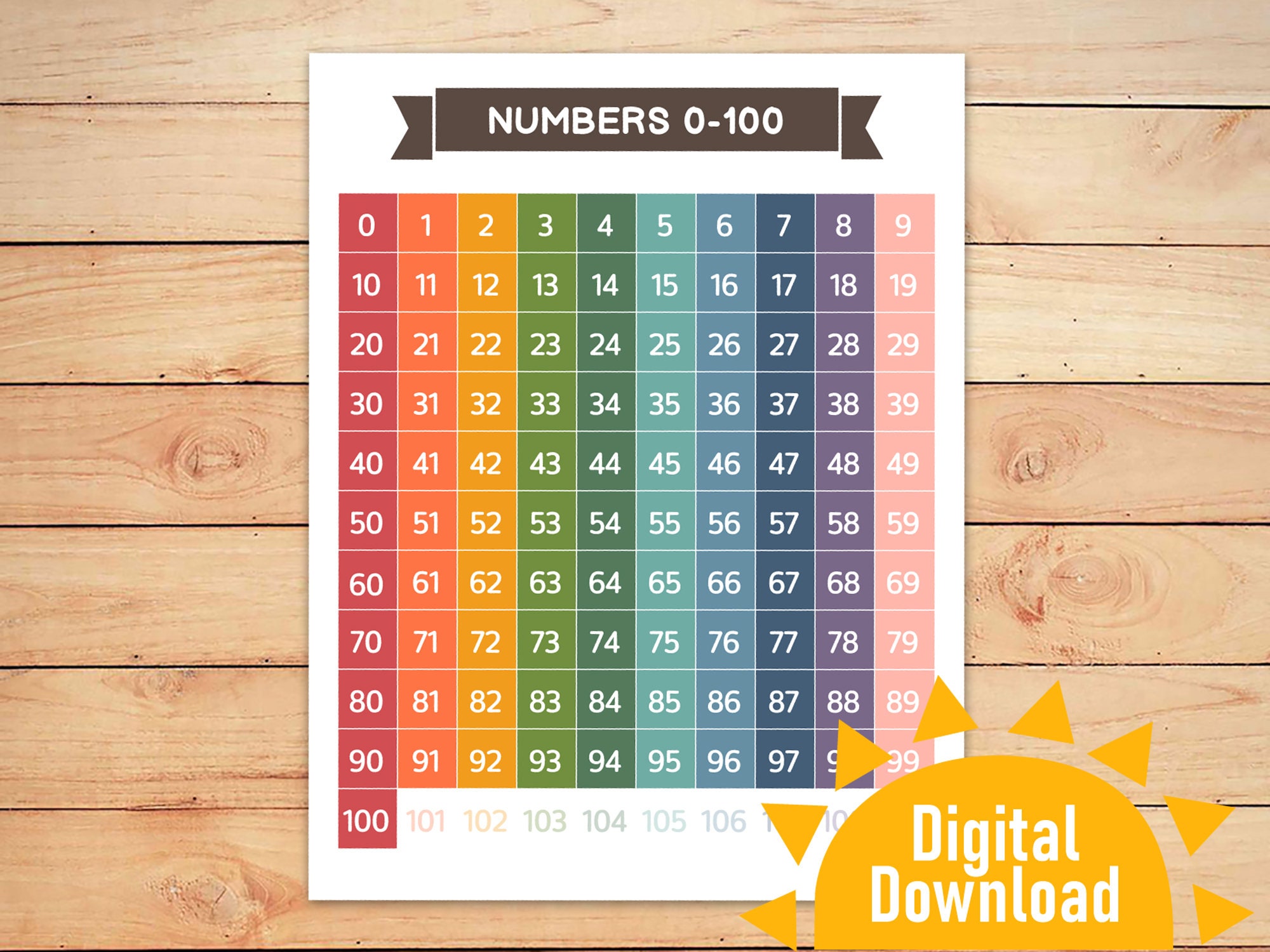 Numbers 0 100 Chart Hundreds Chart Printable Numbers Etsy