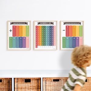 May include: Three colorful educational posters with wooden frames hanging on a white wall. The posters are titled "Addition Facts 0-10", "Numbers 0-100", and "Subtraction Facts 0-10". Each poster features a grid of numbers with a rainbow color scheme.