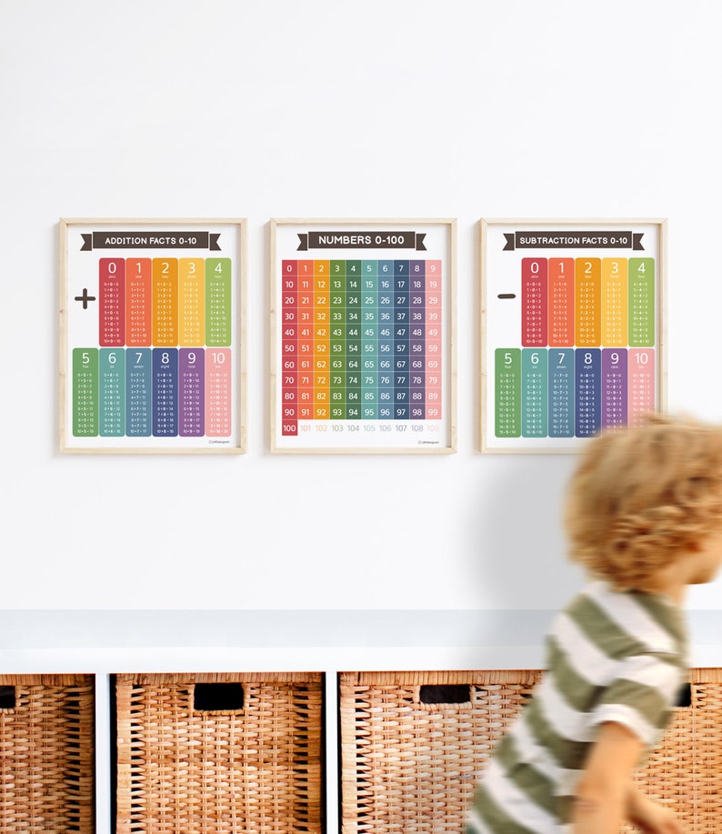 May include: Three colorful educational posters with wooden frames hanging on a white wall. The posters are titled "Addition Facts 0-10", "Numbers 0-100", and "Subtraction Facts 0-10". Each poster features a grid of numbers with a rainbow color scheme.