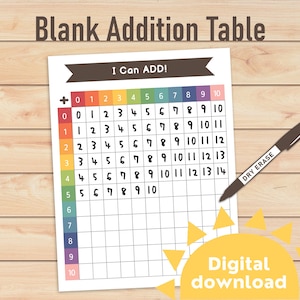 Blank Addition Chart 0-10 for Kids | Blank Addition Table | Addition ...