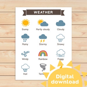 Afiche del clima / Aprendizaje del clima para niños en edad preescolar y jardín de infantes / Decoración para la educación en el hogar / Montessori / Material imprimible para aprender / Actividad sobre el clima