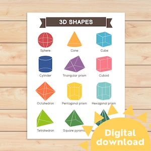 Puede incluir: Un gráfico colorido que ilustra formas 3D con sus nombres. Las formas están dibujadas en varios colores, incluyendo rojo, azul, verde, amarillo, naranja, morado y azul verdoso. El gráfico se titula "Formas 3D".