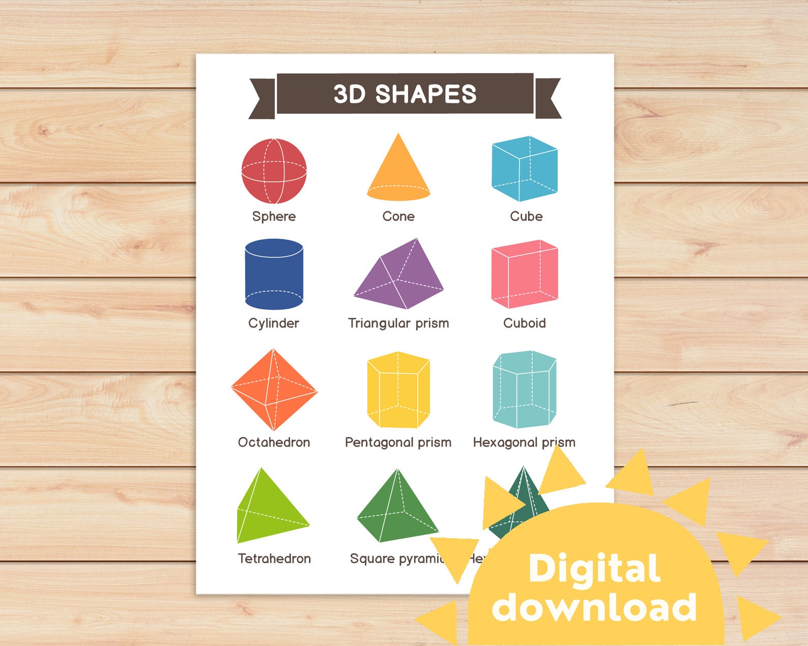 Shapes Poster Shapes Wall Art Shapes Print Educational -  Portugal