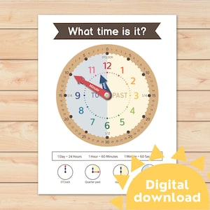 Pode incluir: Um cartaz educativo branco com um mostrador de relógio, borda marrom e um ponteiro de minutos vermelho apontando para as 10. O texto "What time is it?" está no topo. Diagramas adicionais ilustram conceitos de tempo. O texto "Digital download" está na parte inferior.