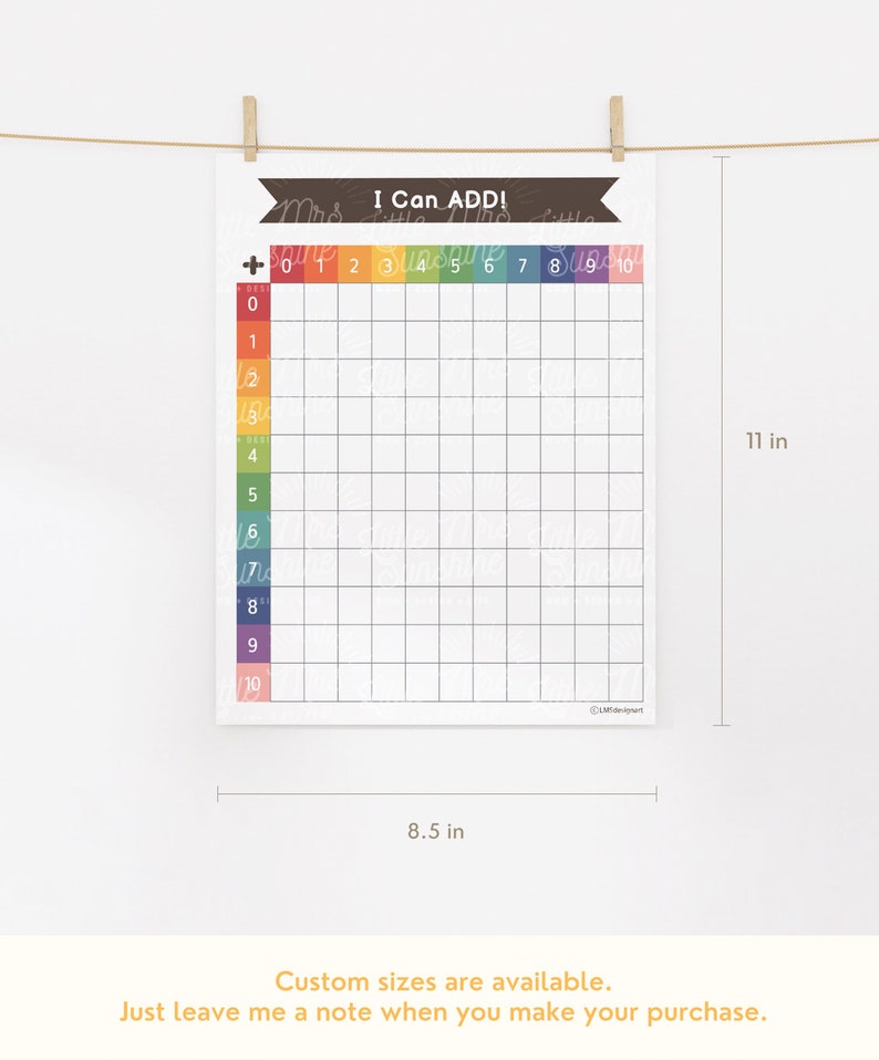 Blank Addition Chart 0-10 for Kids | Homeschool (digital Download) - Etsy