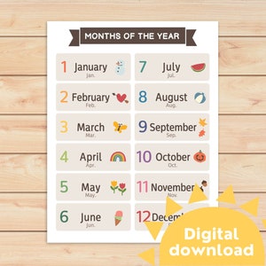 Months of the year list for kids | 12 months of the year | 12 Month name chart | Months name in English |  Learning Month | Homeschool decor