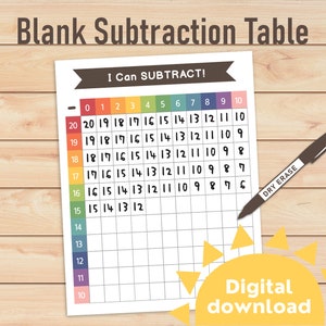 Blank subtraction table 0-10 for kids | Blank subtraction chart | Subtraction worksheet | Math activity | Subtraction practice | Homeschool