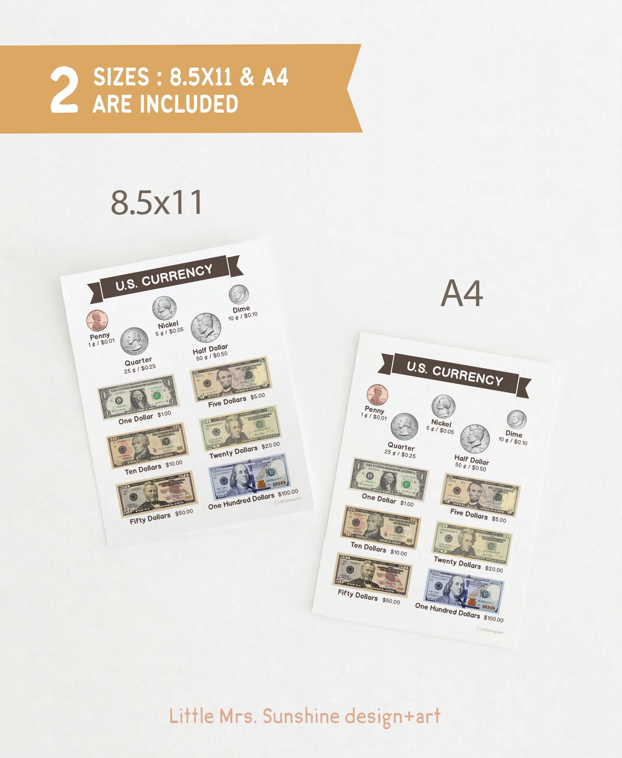 US Currency Poster | Us Coins | Us Bills | Money Education | Home ...