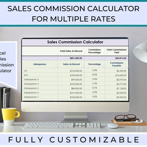 May include: A computer screen displays a sales commission calculator for multiple rates. The spreadsheet shows data for sales achieved, commission percentage, and total commissions paid. Text at the top reads "SALES COMMISSION CALCULATOR FOR MULTIPLE RATES."