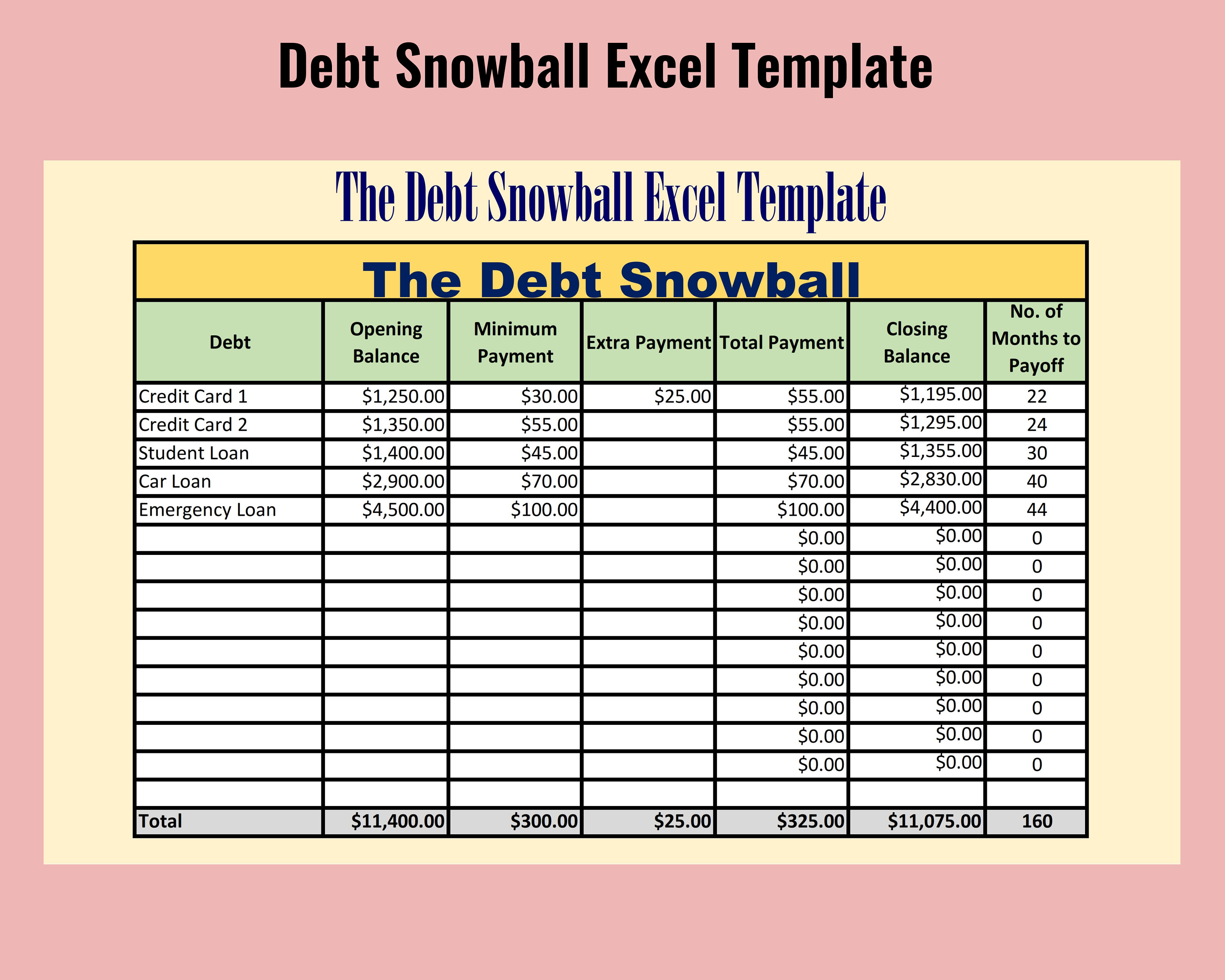 Easy To Use Digital Debt Snowball Excel Template Etsy easy-to-use-digital-debt-snowball-excel-template-etsy