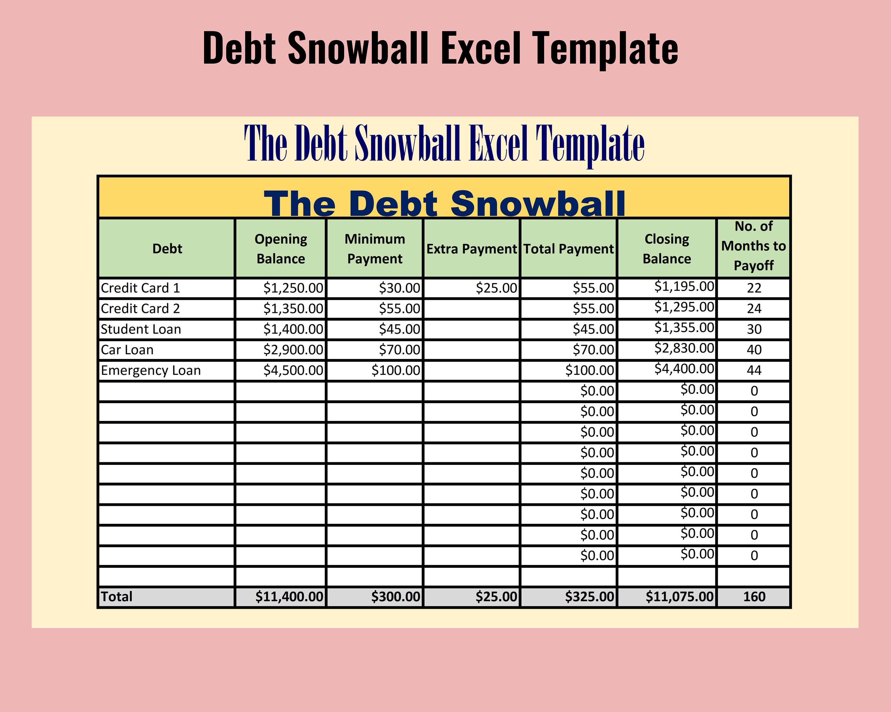 Easy to use Digital Debt Snowball Excel Template Etsy