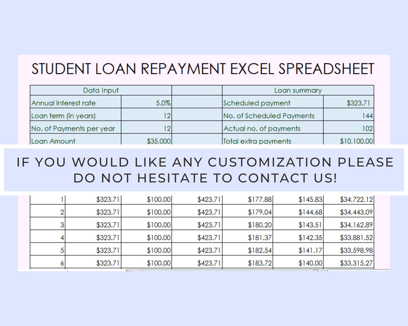 Student Loan Repayment Template Excel Spreadsheet Download Etsy UK Student Loan Repayment Template Excel Spreadsheet Download Etsy UK