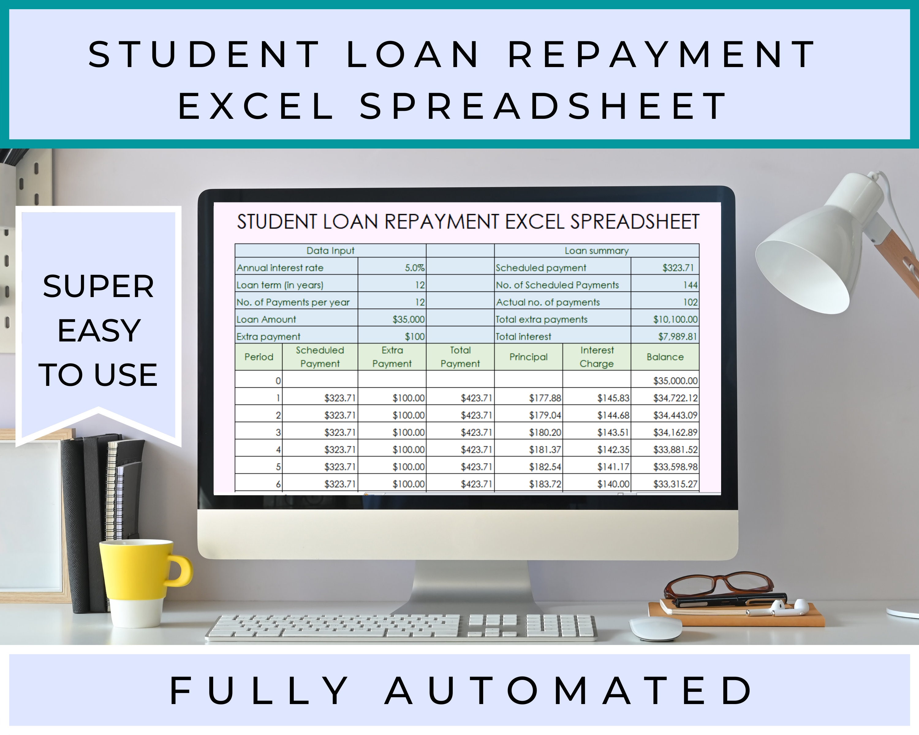 Student Loan Repayment Template, Excel Spreadsheet Download, Loan Student Loan Repayment Template, Excel Spreadsheet Download, Loan